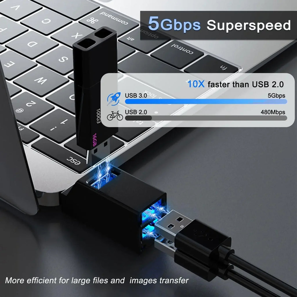 3-in-1 USB 3.0 Hub — High-Speed 5Gbps Splitter for PC, Mac & Laptop