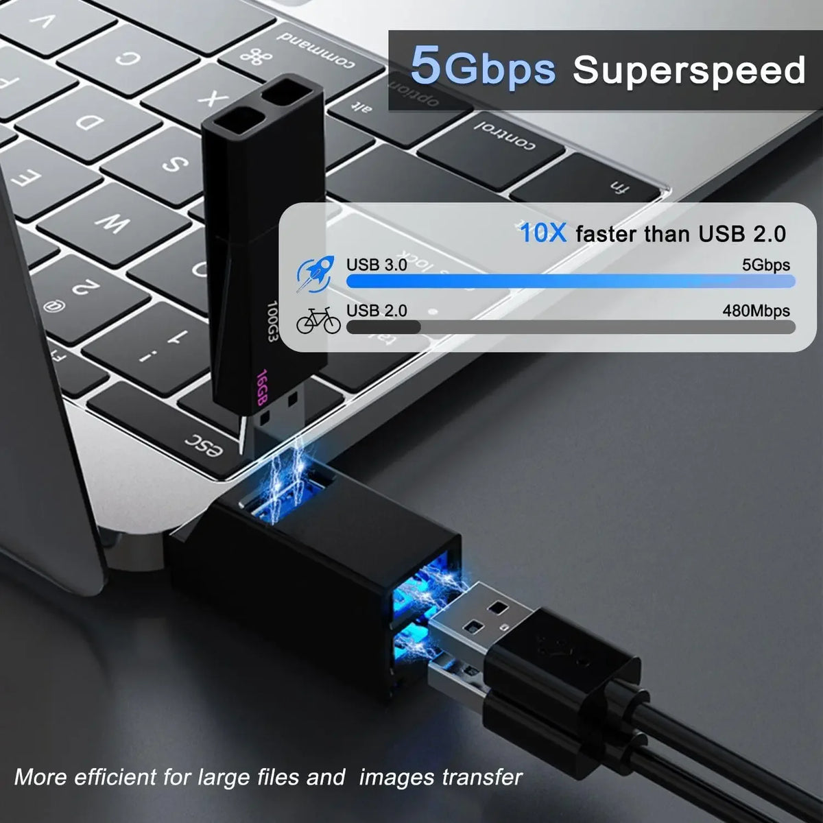 3-in-1 USB 3.0 Hub — High-Speed 5Gbps Splitter for PC, Mac & Laptop