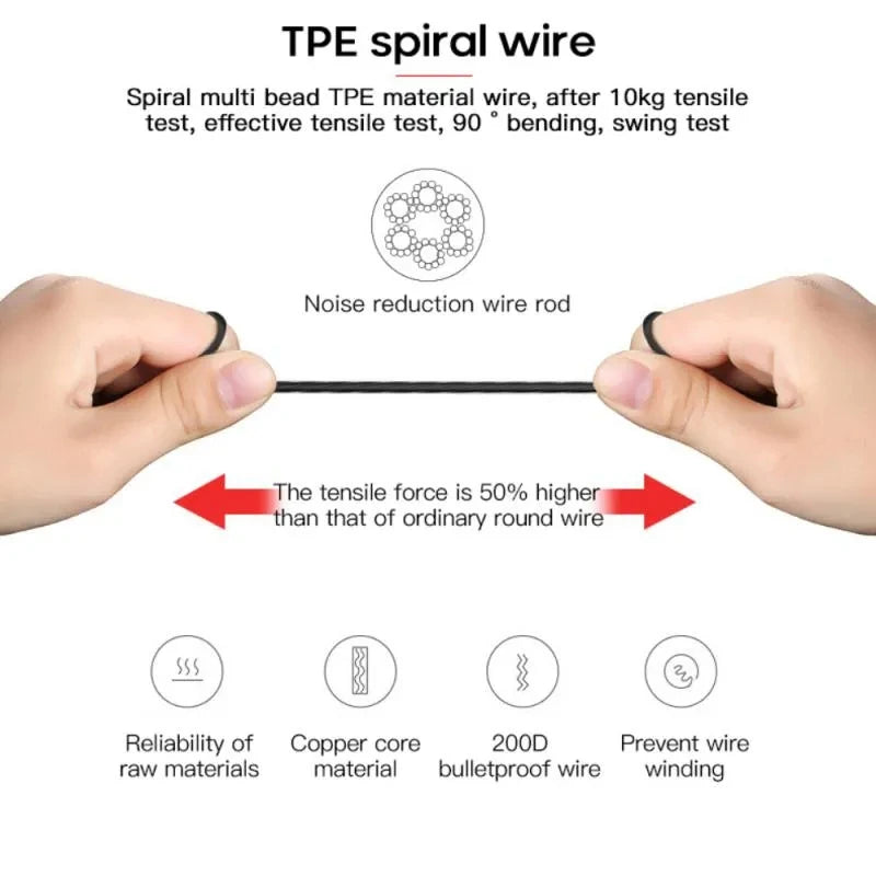 Wired Gaming Earbuds with Mic — Universal 3.5mm for PS4, PC & Mobile