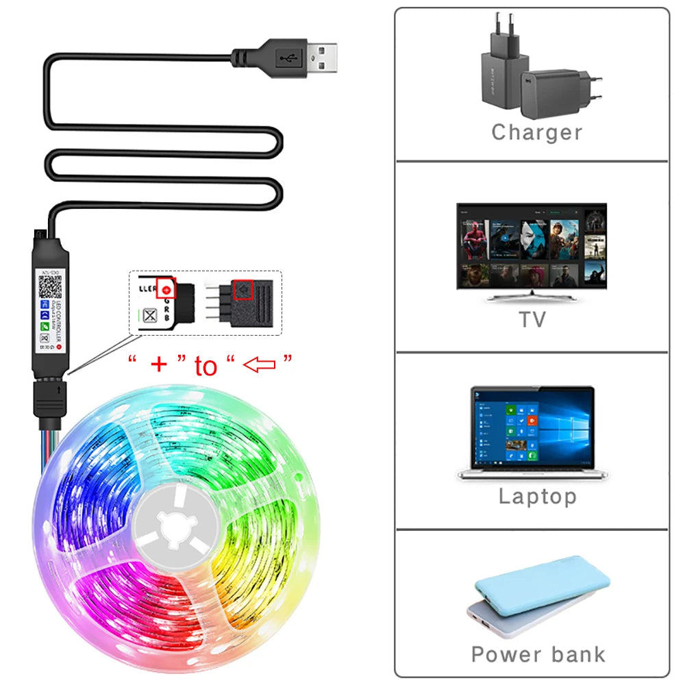 RGB LED Strip Lights — App & Remote Control, 0.5m to 30m Room Lighting