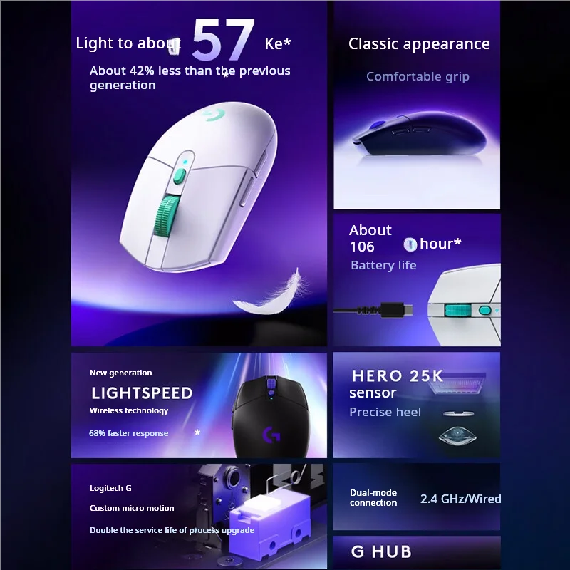Logitech G304X — Wireless Gaming Mouse Built for Champions